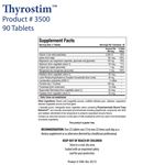 Thyrostim™ (90T)-2