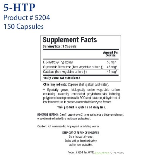 Biotics Research 5-HTP