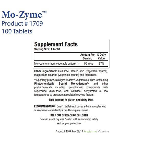 Mo-Zyme™ (Molybdenum)-2