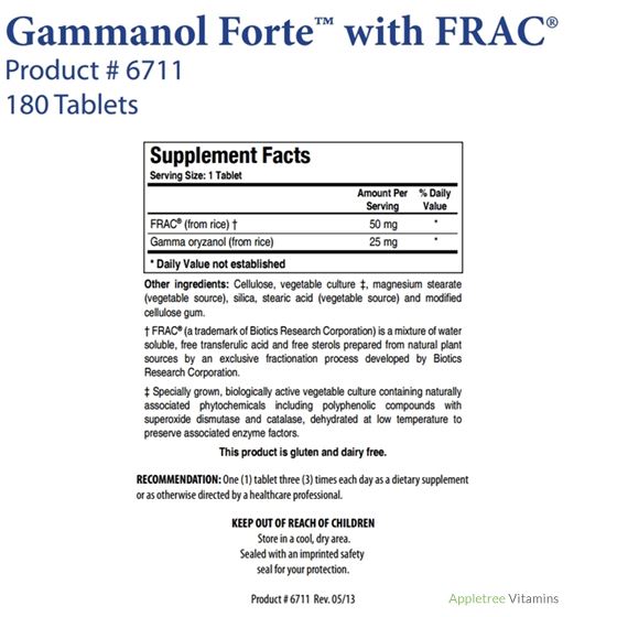 Gammanol Forte™ with FRAC® (180T)-2