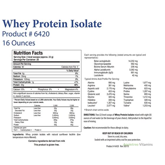 Whey Protein Isolate-2