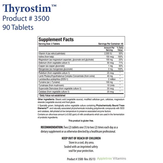 Thyrostim™ (90T)-2