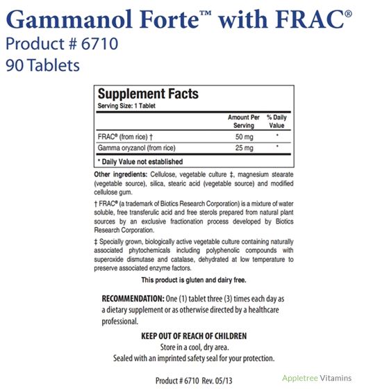 Gammanol Forte™ with FRAC® (90T)-2