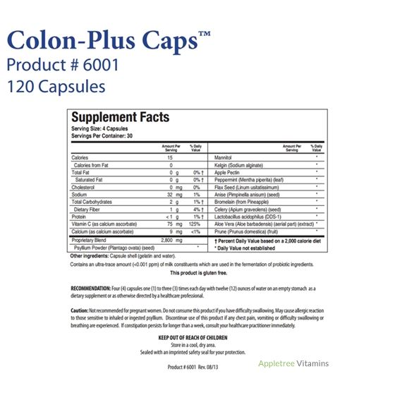 Colon-Plus Caps™-2