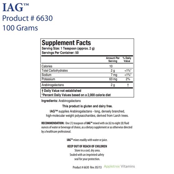 IAG™-2