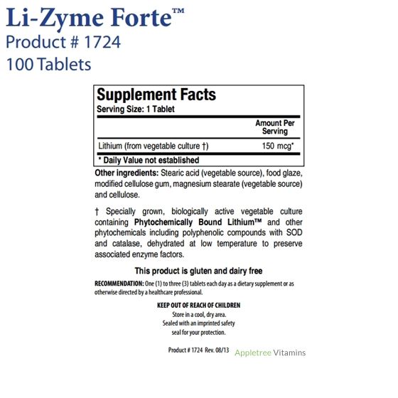 Li-Zyme Forte™ (Lithium)-2