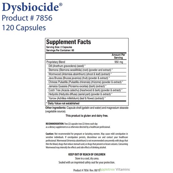 Dysbiocide®-2