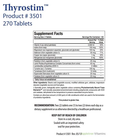 Thyrostim™ (270T)-2