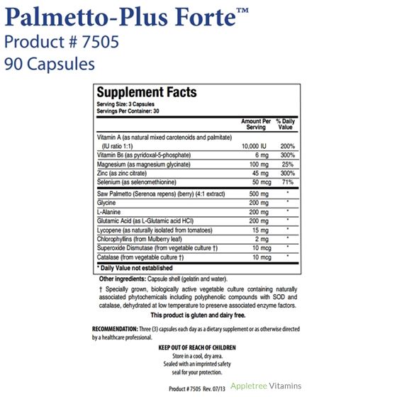 Palmetto-Plus Forte™-2
