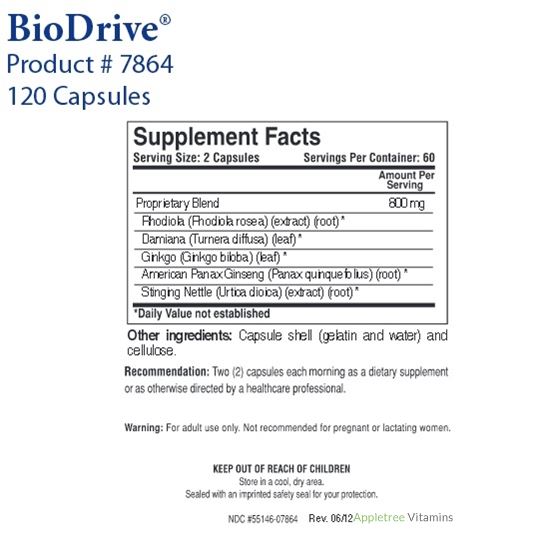 Biotics Research BioDrive®