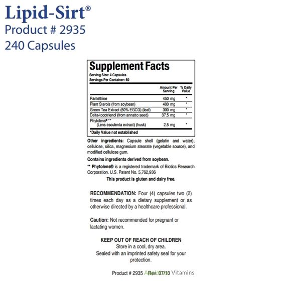 Lipid-Sirt™-2