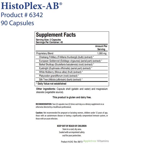 HistoPlex AB®-2