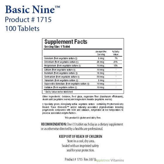 Biotics Research Basic Nine™ (Rare Trace Elements)