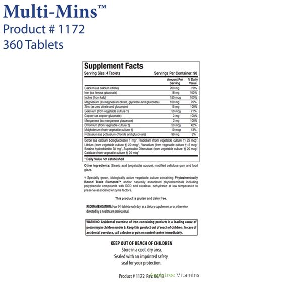 Multi-Mins™ (360T)-2