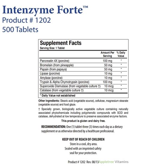 Intenzyme Forte™ (500T)-2